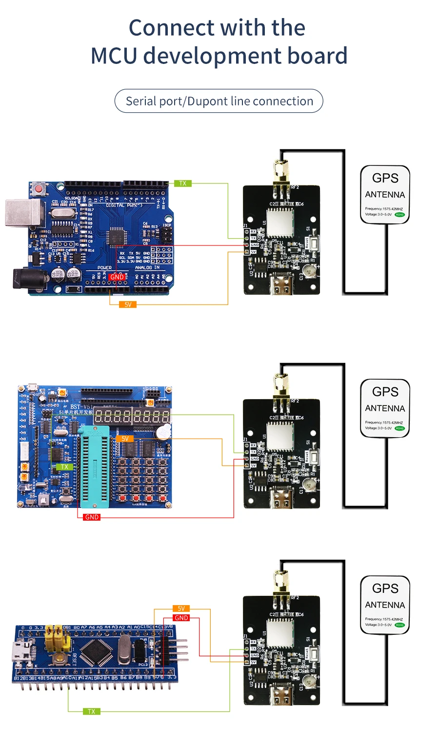 Yahboom GPS-Modul-Empfänger mit Antenne, hohe Empfindlichkeit, Navigation, Satellitenpositionierung für Drohnen, ROS-Roboter, Elektronik-Kit – Detail 14