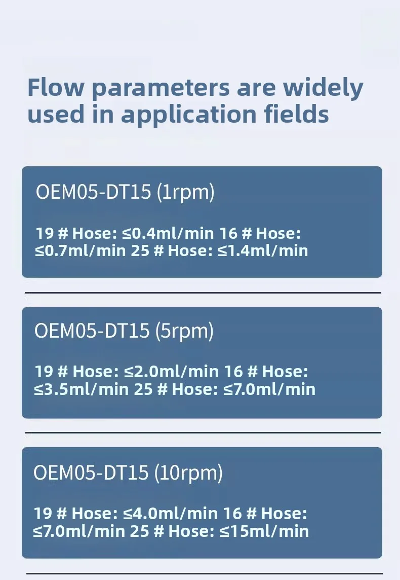 Peristaltic pump flue gas online monitoring sampling exhaust condensation