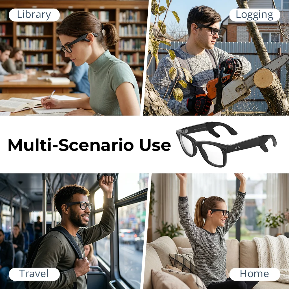 HIBLOKS Przewód Dźwiękowy do Okularów Ray Ban Meta Gen1 & Gen 2 Wayfarer/Skyler/Headliner/Dispaly Smart Glasses, Akcesoria do Słuchawek — zdjęcie produktu 6