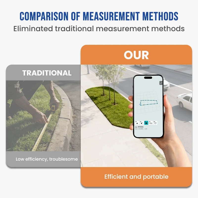 M1 Coordinate Measuring Instrument for Size Measurement and Earthwork Measurement Without the Need for Network Satellite Signals