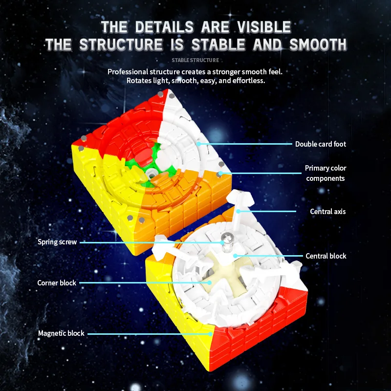 Sengso Mosheng 6x6 磁気マジックキューブ Shengshou 6x6 キューブステッカーレスプロフェッショナルパズルおもちゃ子供のギフト Cubo Magico