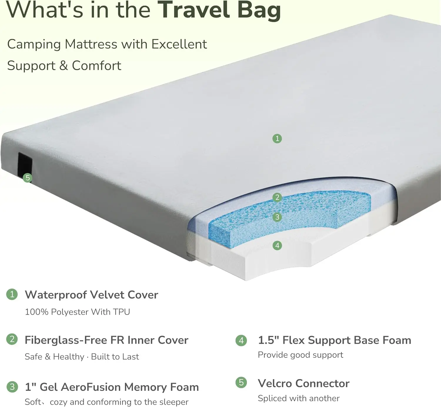 Memory Foam Camping Mattress 2.5 inch, Twin XL Portable Roll Up Camping Sleep Topper with Waterproof and Non-Slip Bottom, Campin