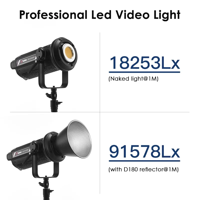 Tolifo-luz de vídeo de alta potencia, 690W, SK-D7000BL, LED bicolor, 2700K-6500K, aplicación Linklite DMX512, luz de película para estudio de fotografía