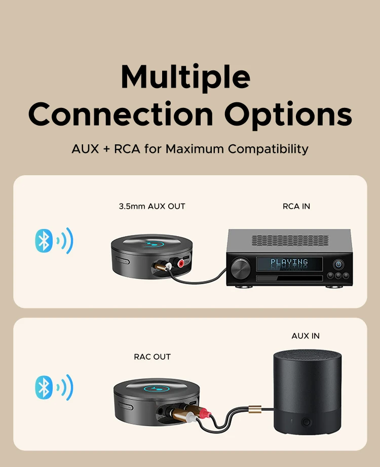 Ugreen Adattatore Bluetooth 5.1 Aptx Ricevitore 2Rca / 3,5 Ugreen Adattatore Bluetooth 5.1 Aptx Ricevitore 2Rca / 3,5
