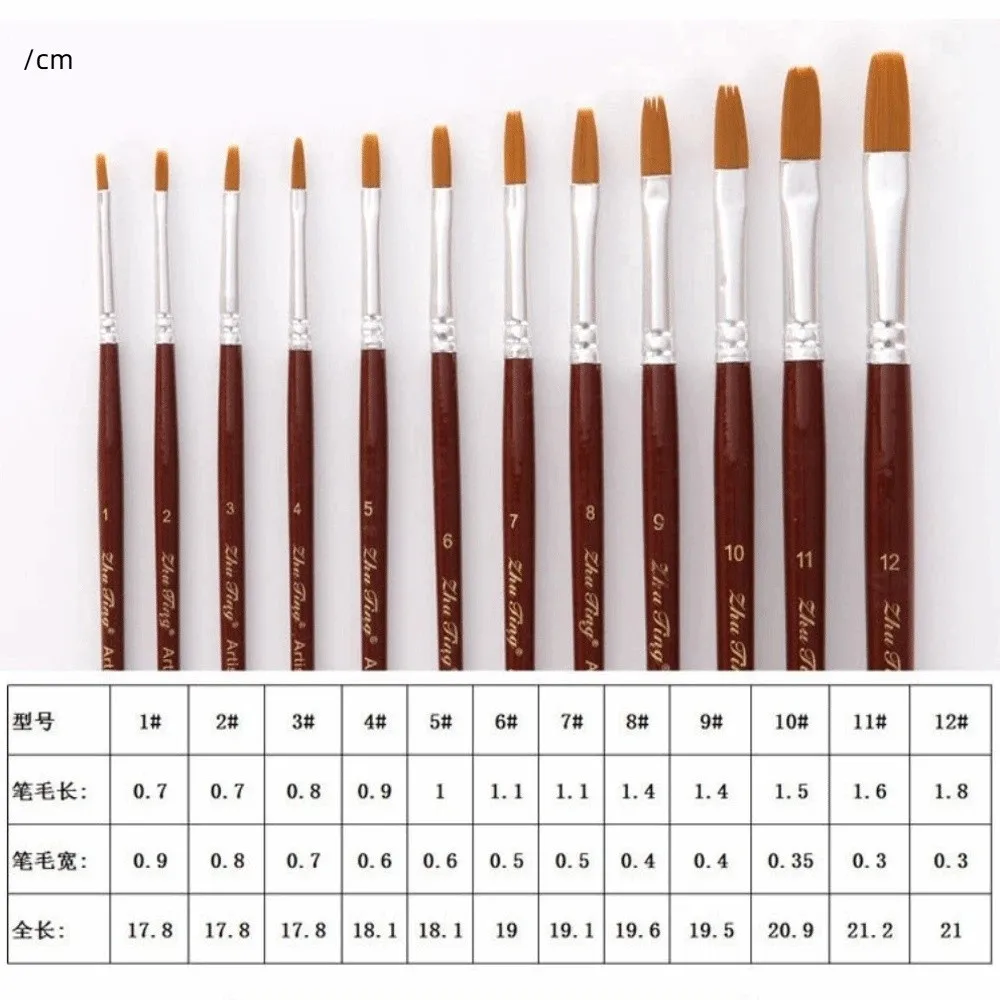 12PCS Round & Flat Head Paint Brush Set Wine Red Polished Handle Reinforced Connection Watercolor Brushes Soft Nylon Fiber