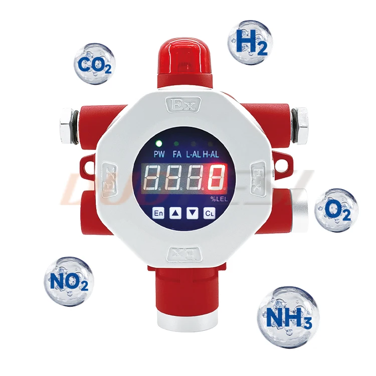 DUOTESI Industrial Digital -High Accuracy Multi-Gas Detection for Laboratory & Household Use