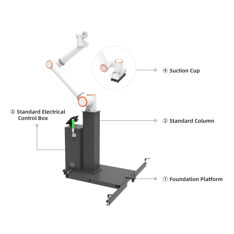 FAIRINO Palletizing Workstation for FR10/FR20 including Foundation Platform, Standard/Lifting Column, Suction Cup(without robot)