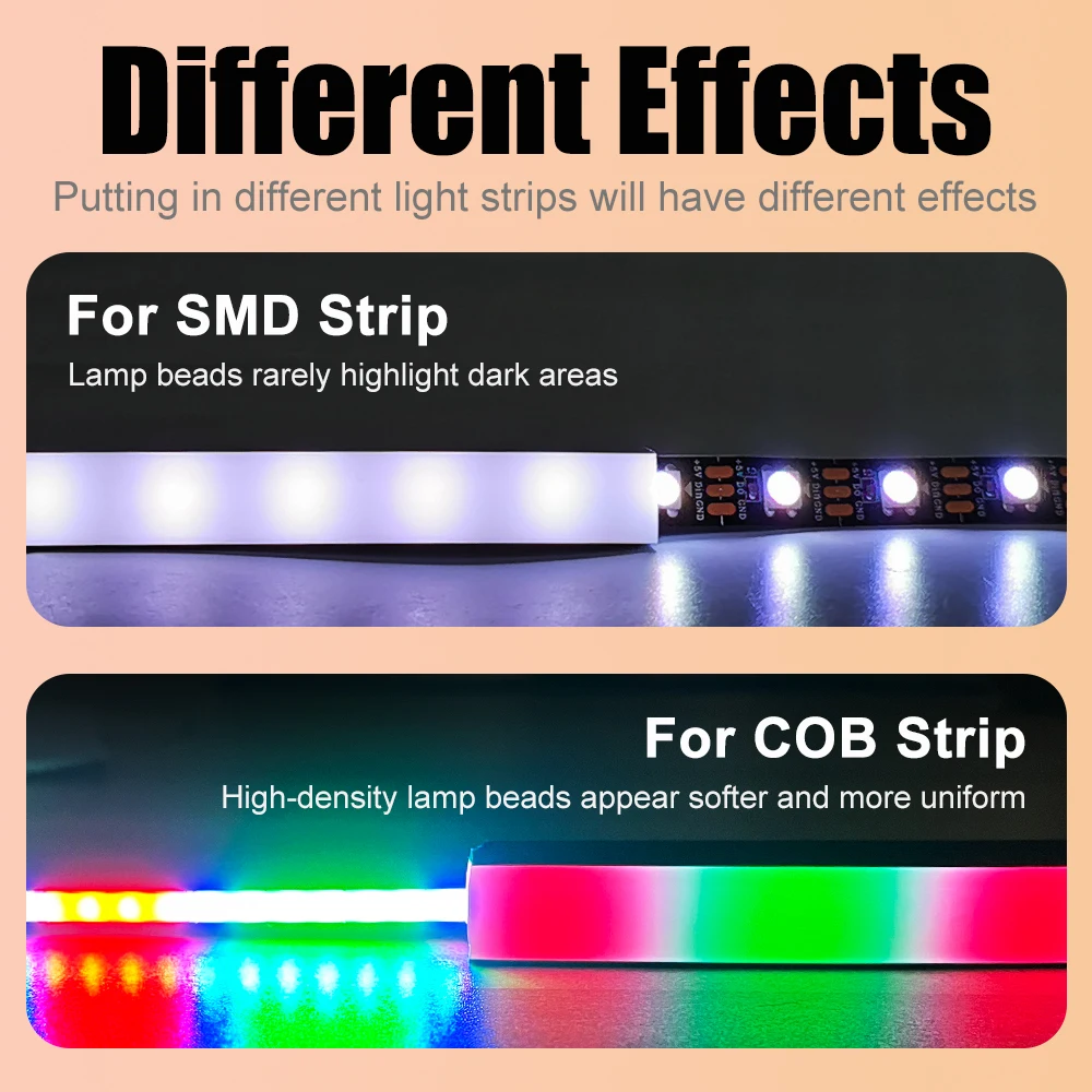 1M-5M WS2812B WS2811 SK6812 Silica Gel Tube Black Led Neon Soft Rope Tube IP67 Waterproof For 5050 RGB Flexible Strip Light