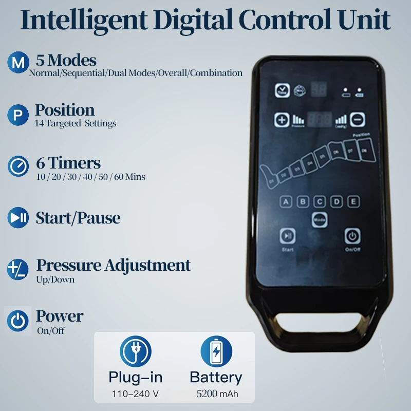Professional Sequential Air Compression Leg Massager, 30-250mmHg, 5 Modes, Wireless Remote Control, Improves Blood Circulation