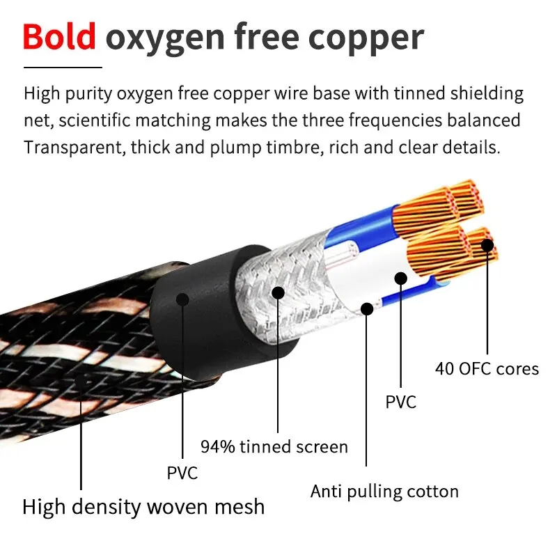 YYAUDIO HIFI USB OTG Cable USB Type A to B USB Cable 6N OFC Type C to B Audio Cable Decoder DAC Sound Card A- B Shield USB Cable