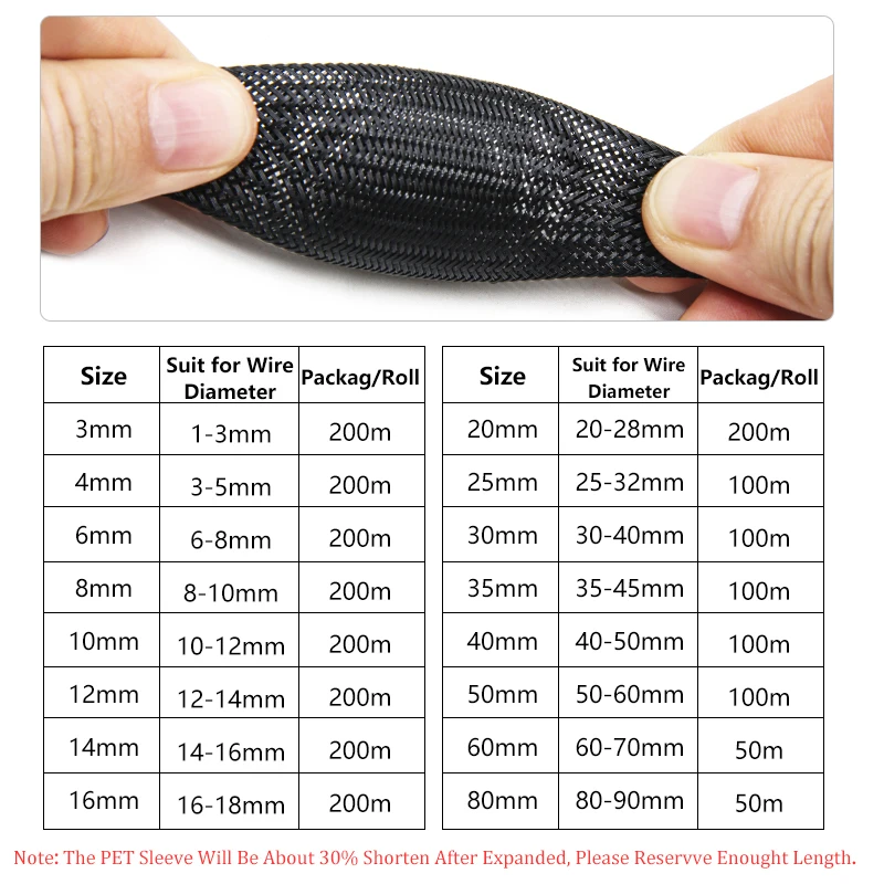 5m Cable Sleeve 2 4 6 8 10 12 14 16 20 25 30 40 50mm Expandable PET Insulated Tight Braided Sleeving cables Wire Protect Sheath