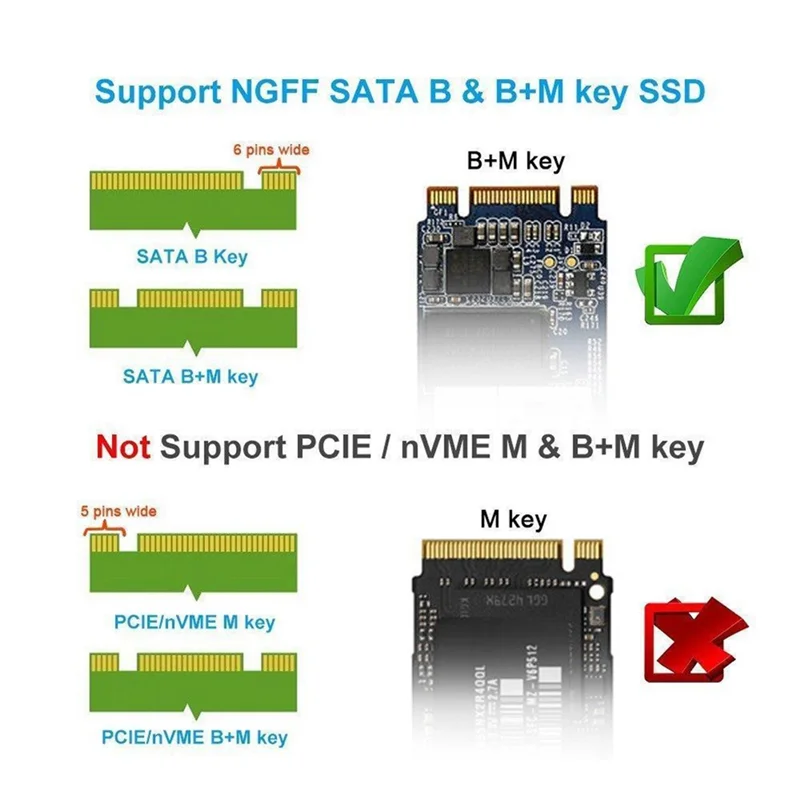 m2-ngff-para-sata30-adaptador-m2-ngff-para-sata-adaptador-unidade-de-estado-solido-ssd-conversor-cartao-2230-2280-para-computador-portatil