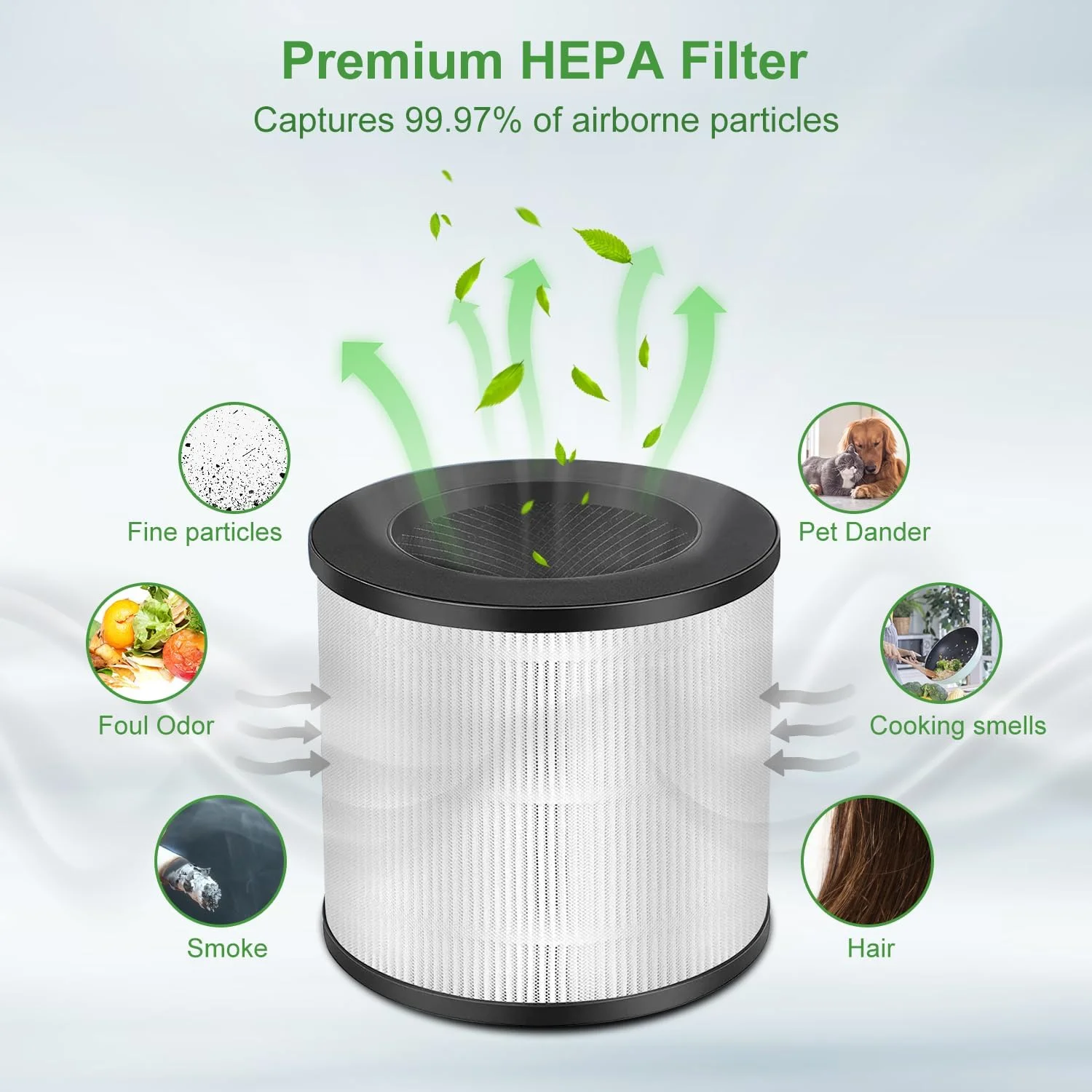 MA-14 Replacement Filter Compatible with MA-14 MA-14W MA-14B, Ture H13 Hepa Activated Carbon Air Filter, 3-Stage Filtration Syst