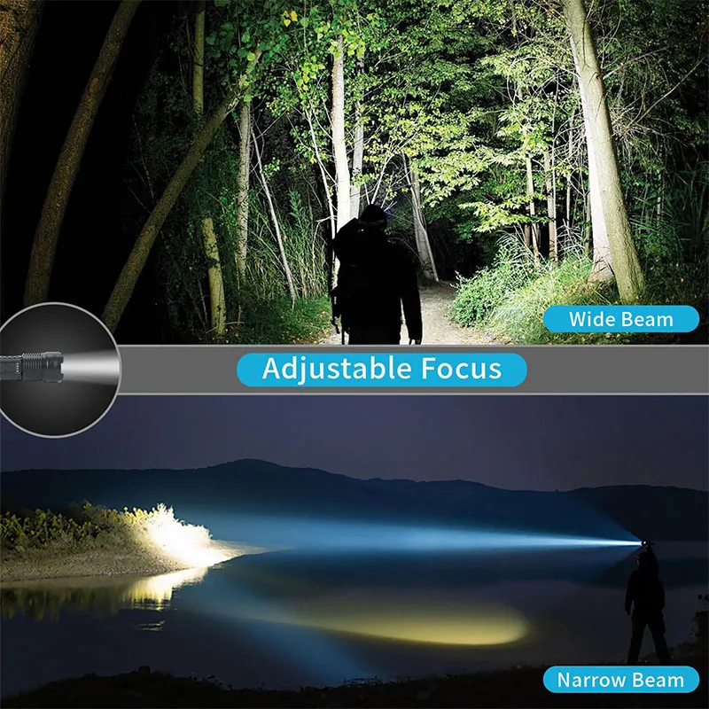 High Power Rechargeable LED Flashlight with Clip Ultra Strong Powerful Led Torch Light Built-in Battery Tactical Flashlight