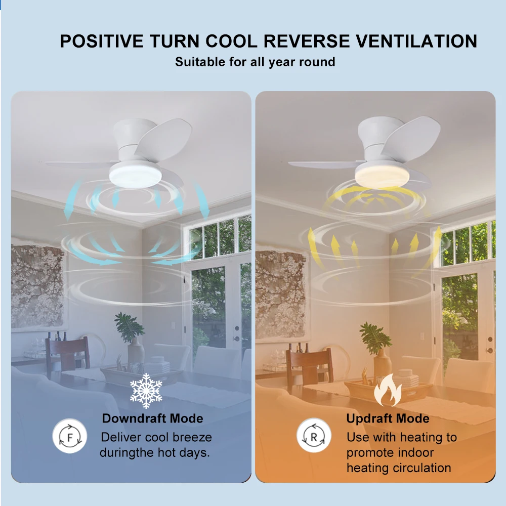 LED Ceiling Mounted Living Room Fan Light, Nordic Restaurant Decorative Ceiling Fan, Household Minimalist Electric Fan Light