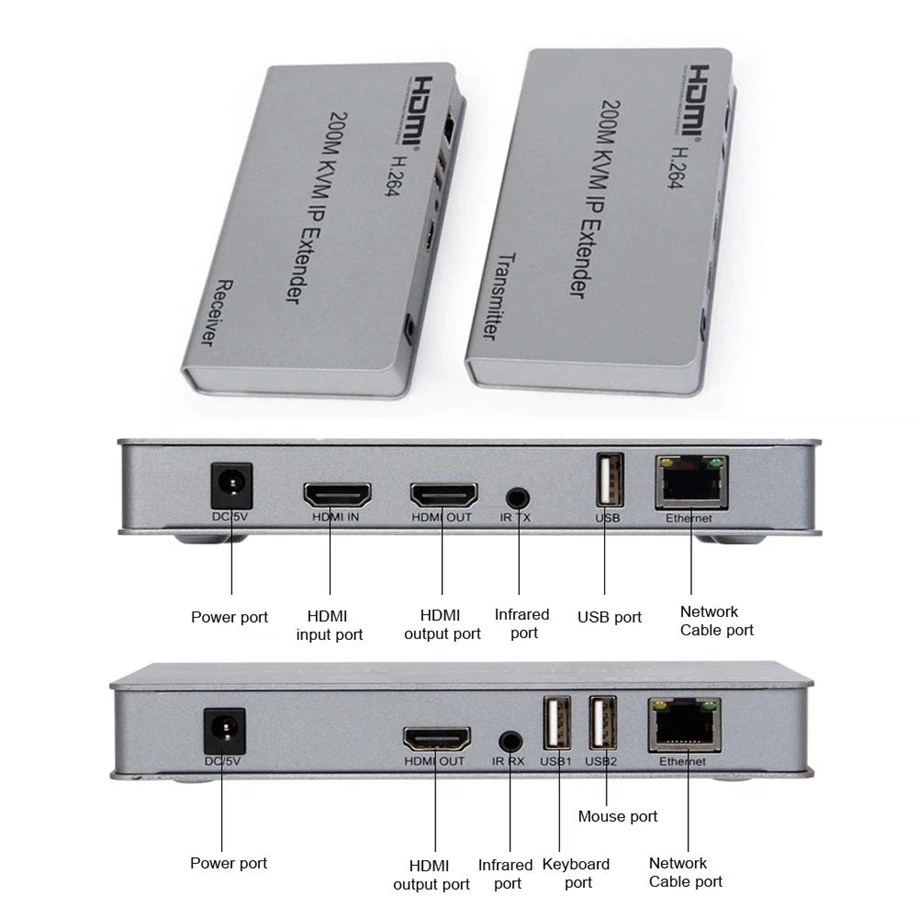 200M HDMI KVM IP Extender Over RJ45 Ethernet Cat5e Cat6 Cable HDMI