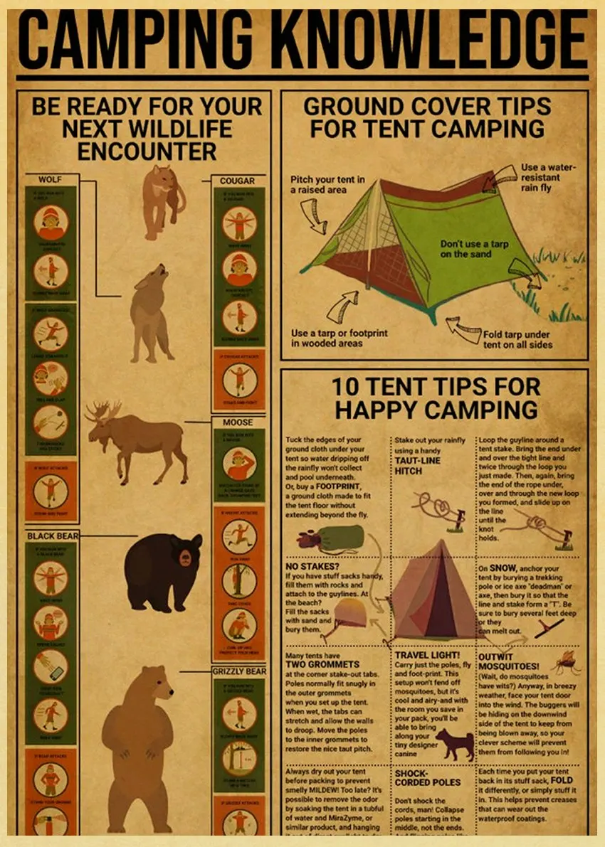 المعرفة رسومات للجدار المشارك الرجعية يطبع و الملصقات المنزل غرفة المعيشة السرير فن الديكور مقهى بار صور فرملس طلاء جدران #4
