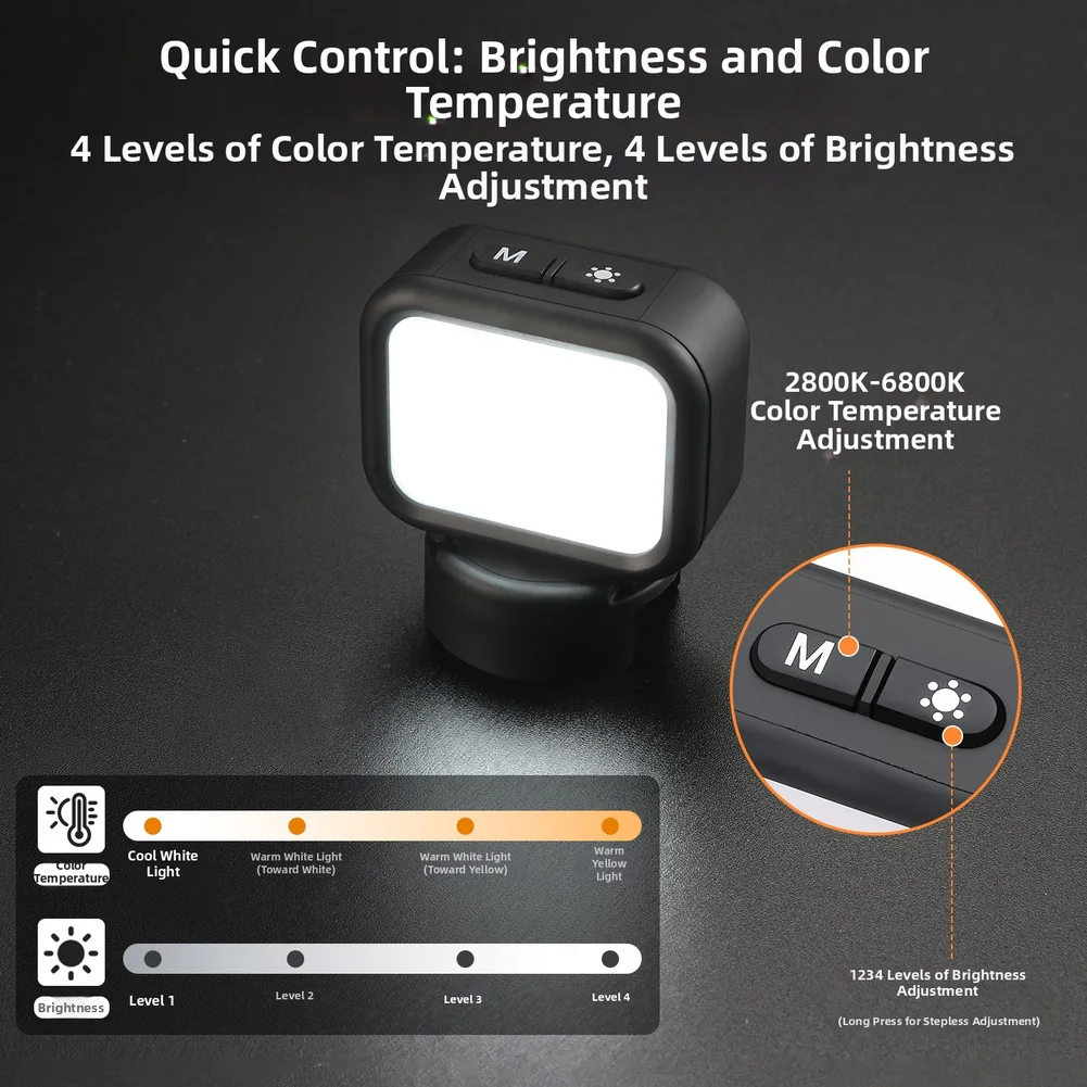 For Insta360 Link2/…