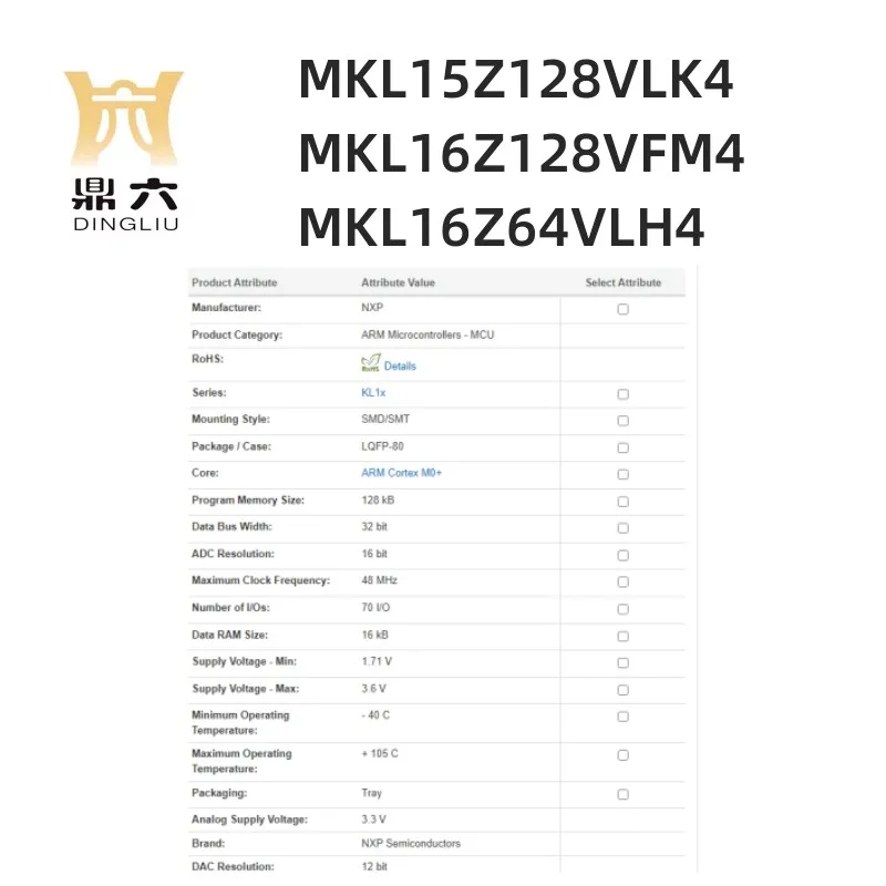 MKL15Z128VLK4 MKL16Z128VFM4 MKL16Z64VLH4 Controller IC