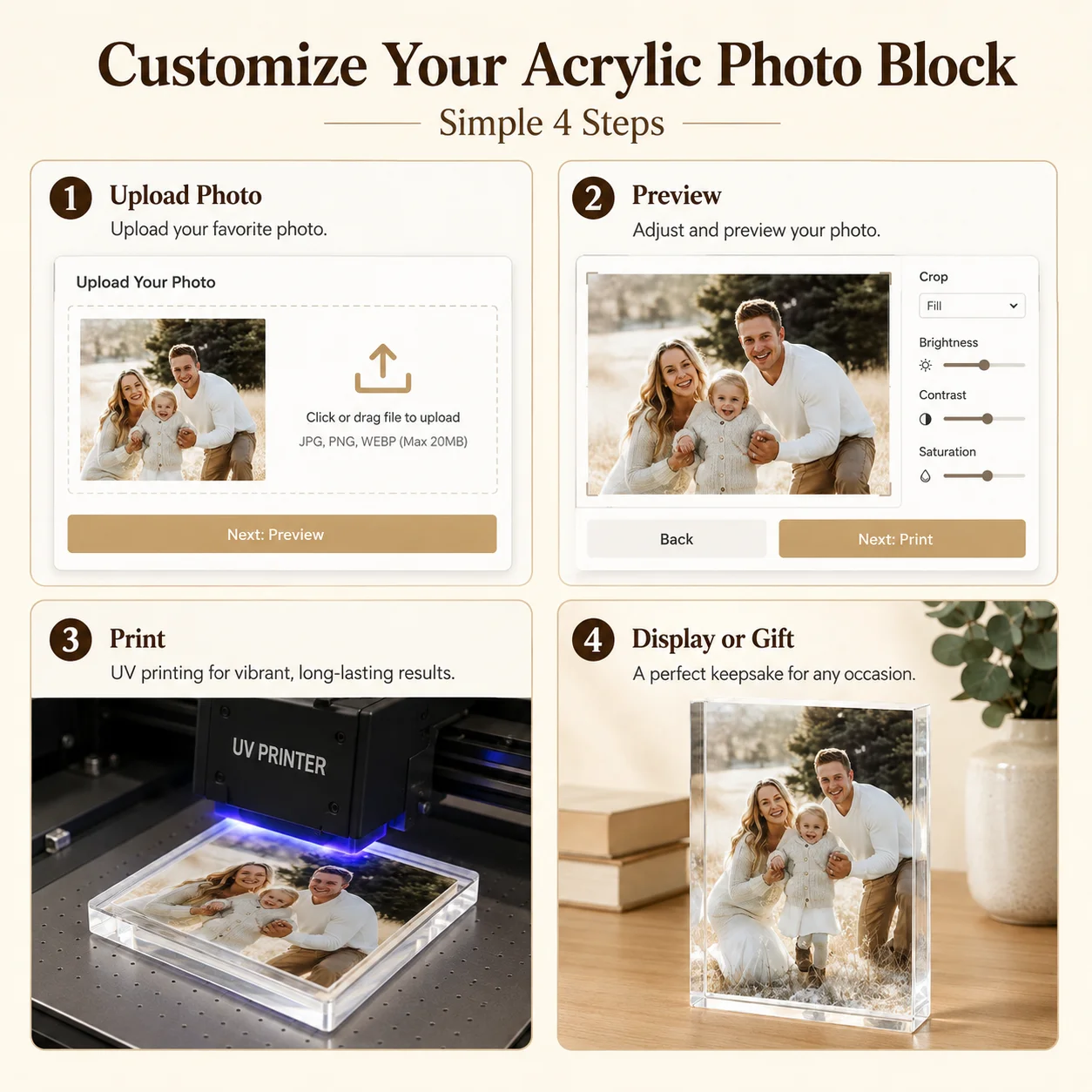 1PC Personalized Acrylic Photo Block Custom Picture Display Keepsake Gift for Family Mom Friends Birthday Anniversary Wedding - view 5