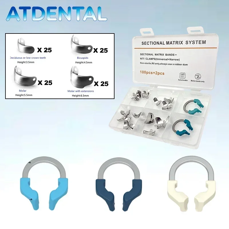 Nickel-Titanium Contoured Matrix Clamp & Ring System for Accurate Dental Restorations