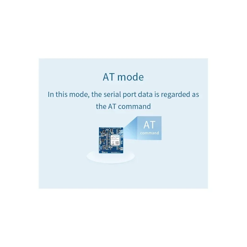Nb-iot-puerto serie TCP UDP, Protocolo B8, frecuencia ebyte E840-TTL-NB03, interfaz IPEX, módulo transceptor inalámbrico M2M