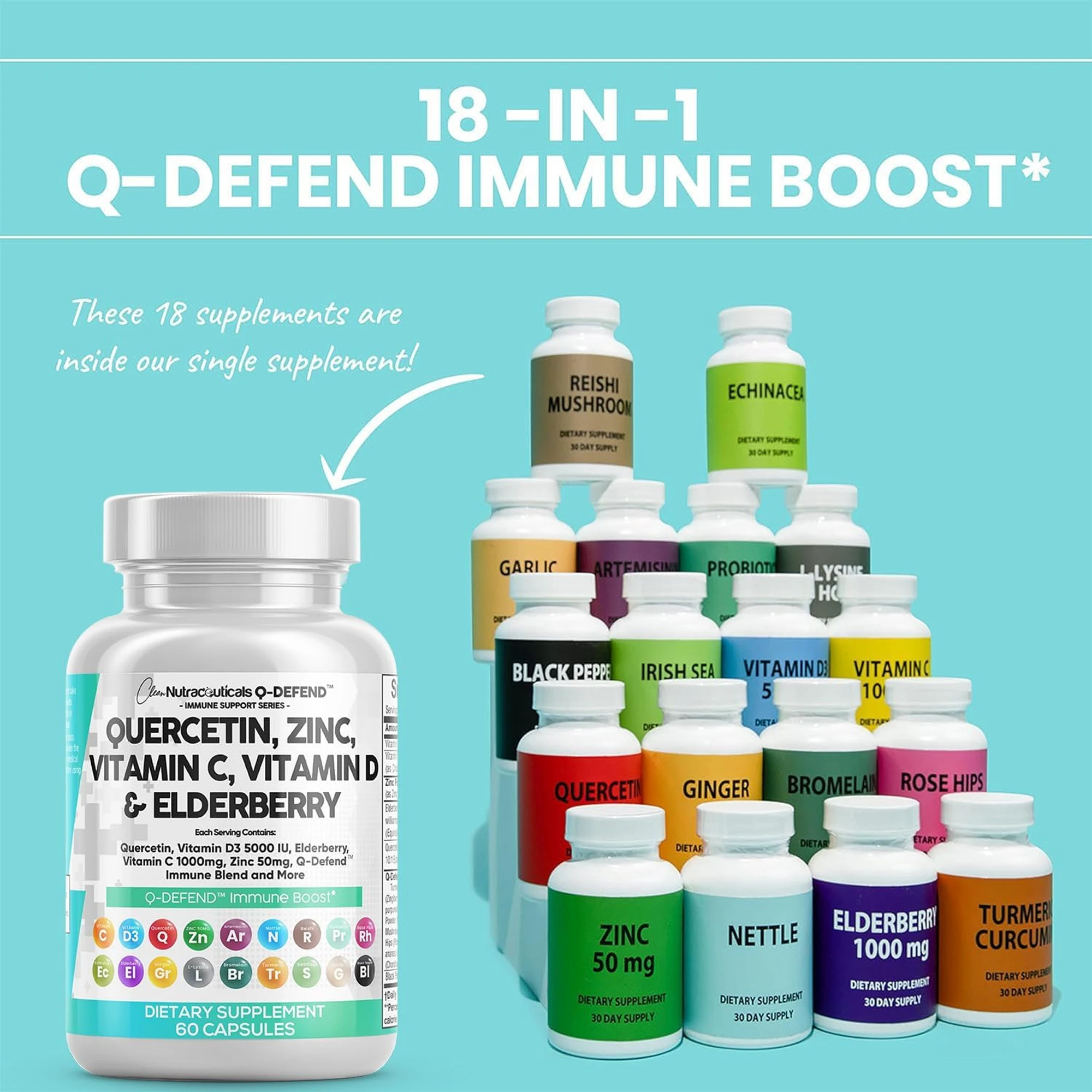 Complément de Quercétine, de Z - Wellness Quercetin avis et prix