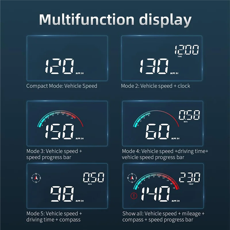 

AV36-M22 Car Electronic Dog HUD Head-Up Display OBD Speedometer Compass Universal Car Spare Parts Accessories