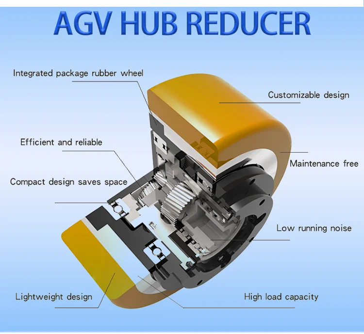 

New 48V AGV Drive Wheel PU Foam Coated With Integrated Gearbox & Hub Reducer 300KG Load Capacity For Logistics Restaurant Use