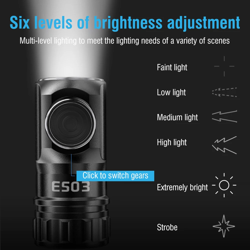 Linterna LED potente ES03 3 * SST20 3000LM recargable por USB 18350, linterna superbrillante de 6 modos para montañismo, carrera nocturna