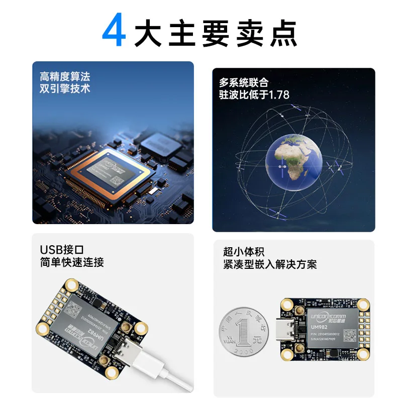 WITMOTION RTK-UM982 GNSS Receiver ZED-F9P UM980 Sensor, GPS BDS GLONASS NMEA0183 Module Differential Positioning & Orientation