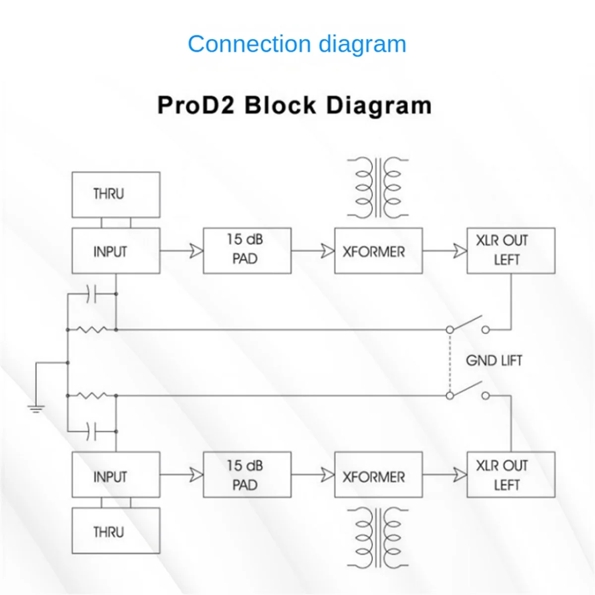 ProDI-2 Passieve Stereo Direct Box Audio DI Box Directe injectiebox Gitaarbas met laag geluidsniveau DI 2-kanaals audioconverter