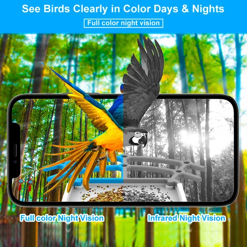 【Must-Haves】Bird Feeder Video Camera With Solar Panel Wifi Wireless Outdoor Solar Camera Motion Detection Bird Watching Camera