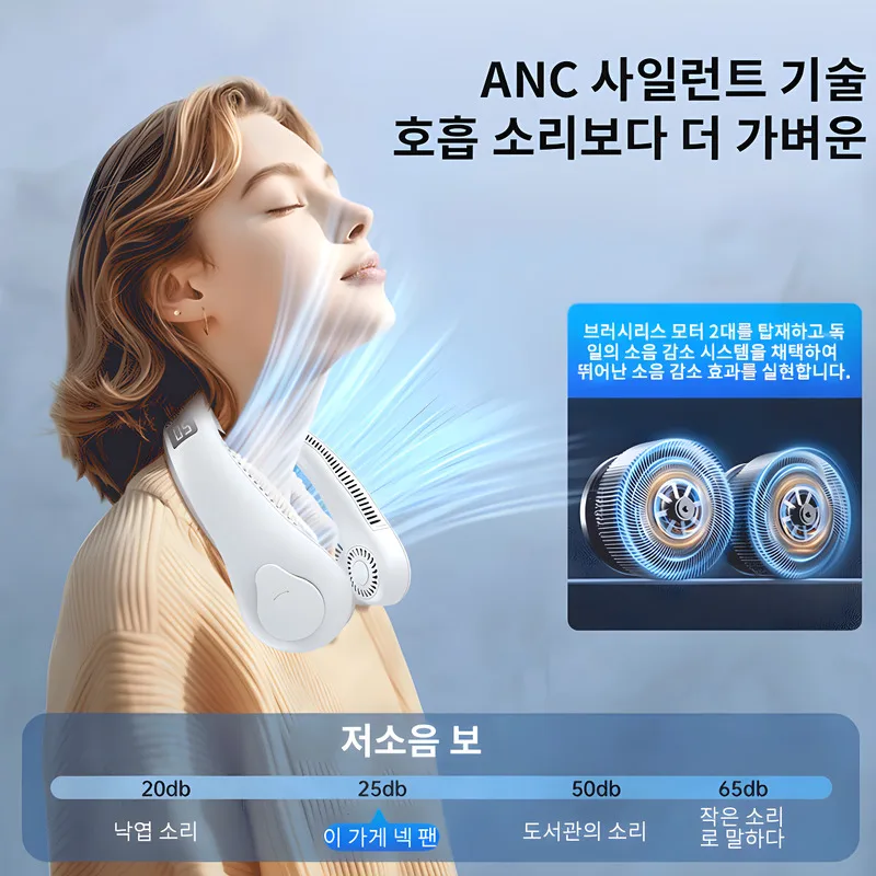 

Портативный подвесной вентилятор на шею, перезаряжаемый через USB маленький электрический вентилятор, безлистный ленивый портативный охлаждающий вентилятор