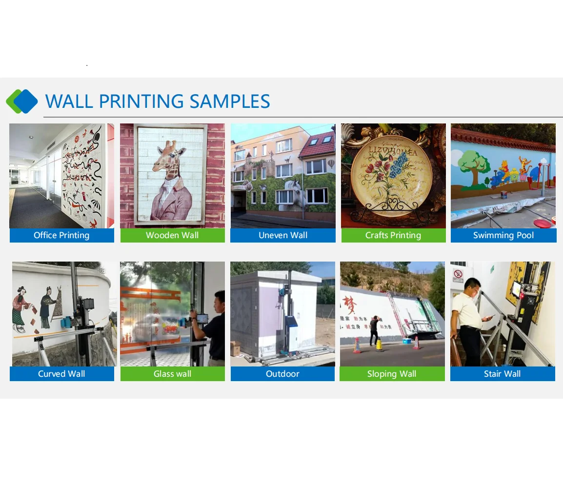 AI 4K 9600 ديسيبل متوحد الخواص HD طابعة حائط السيارات أضعاف سهلة التشغيل خلفية التلفزيون الإعلان الكتابة على الجدران آلة طباعة الجدار والأرضيات المنزلية #2