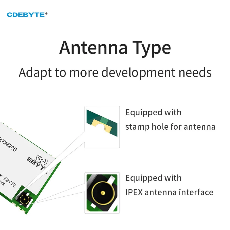 CMT2300A 868 МГц 915 МГц SMD 20 дБм беспроводной радиочастотный модуль CDEBYTE E49-900M20S 3000m дальность передачи FEC IPEX Печать отверстие IoT