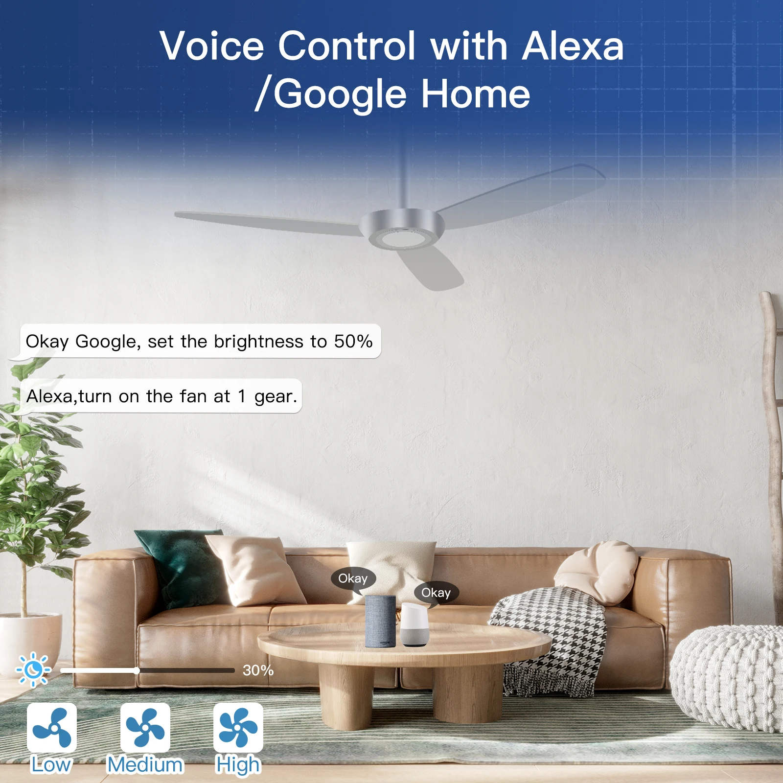 MOES Smart Wi-Fi Ceiling Fan Switch Module Control Fan and Light Separately with App or Voice Compatible with Alexa and Google