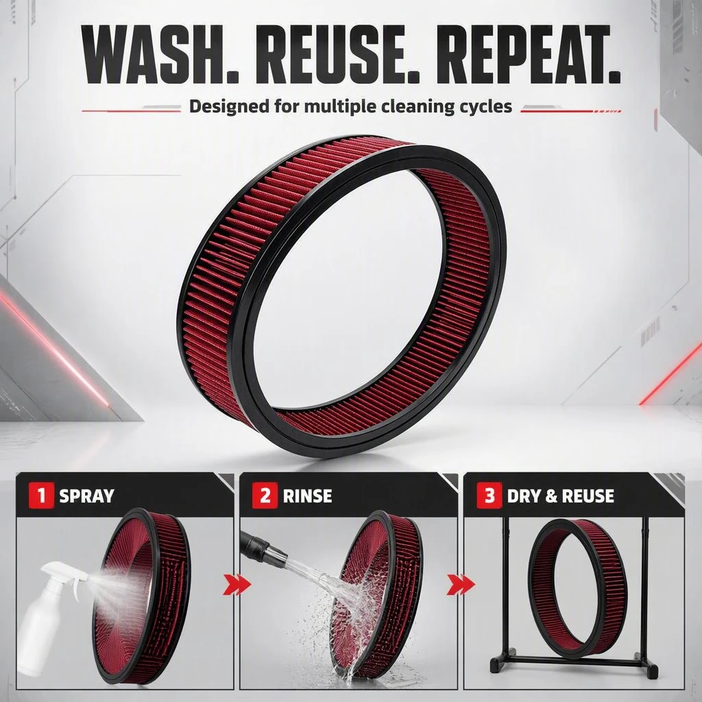 ZK Reusable Washable High Flow Round Air Filter Element Replacement For Modified Car 14