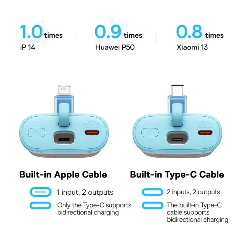 Banco Portátil de Carregamento Rápido, Carregador de Bateria, Cabo Embutido, 20W, 5200mAh, PD, para iPhone 14, 13, 12, 11 Pro Max, Novo