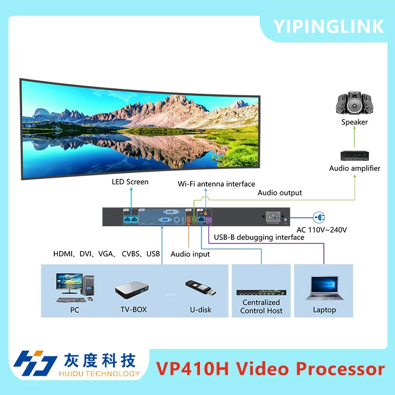 Huidu VP410H Replace VP410A Video Processor Three-In-One Support Point-to-Point Input/Output For Full Color LED Display Screen