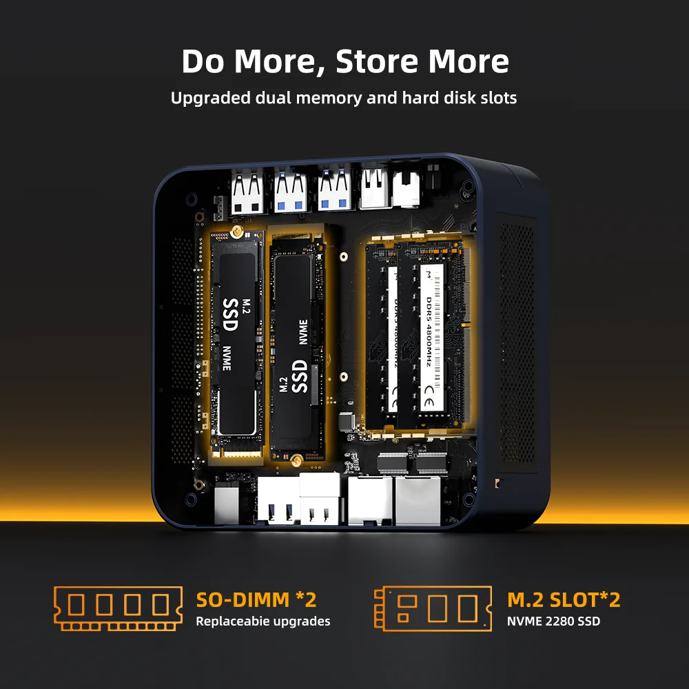 専用⑪ ZXIPC Mini PC AMD Ryzen 7 8745HS R5-6600H R7-7735HS R7-7840HS DDR5