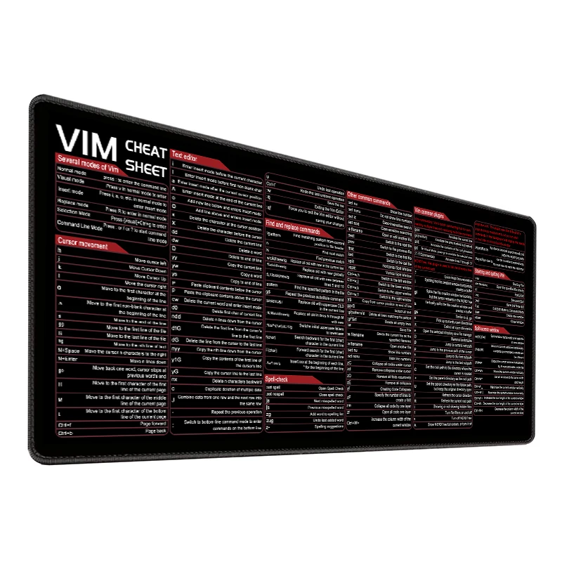 Vim Cheat Sheet Poster: The Ultimate Desktop Companion for Linux Developers
