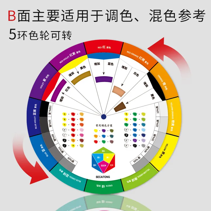 12-Hue Color Wheel Card, Color Matching Chart, Designer Color Swatch, Children's Color Recognition Chart, Color Wheel Diagram