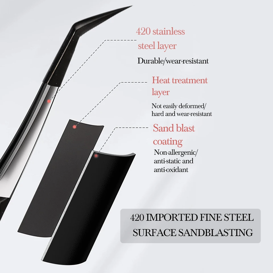 Eyelash Extension Tweezers Stainless Steel Volume Eyelash 3D Accurate Clip Fiber Tip High Precision Makeup Tool Curved Tweezers
