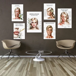 Chai đối với khuôn mặt và cơ thể của nữ và nam, spa poster y tế, nữ và nam 12 ống tiêm Botox bán hàng chính - №6