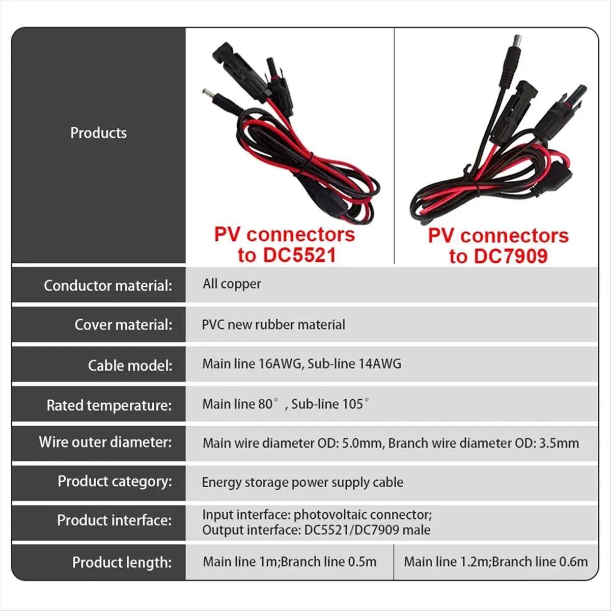 RISE- DC5521 Solar System Energy Storage Battery Solar Connector PV Panel Sealing Plug Wiring Cable
