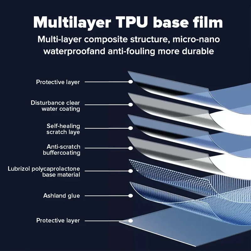 2025 Hot Sale TPU PPF-film Helder 7,5 mm dikte Zelfherstellende Viwocool TPU-VK150 Verfbeschermingsfilm met hoogwaardige kwaliteit
