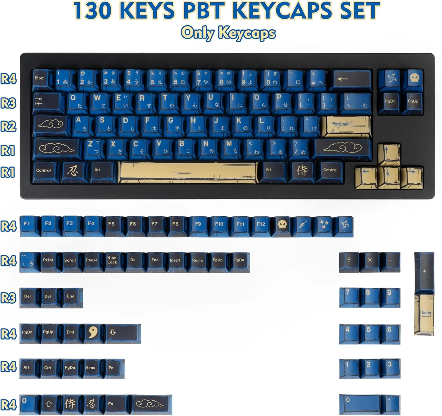 

Blue Samurai Manga Japanese Themed Keycaps 130 Keys Cherry Profile PBT Custom Key Caps Set for MX Switches Mechanical Keyboard