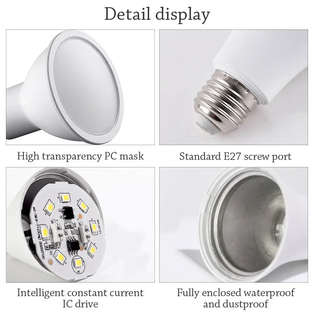 NEW COB Lens Super Bright Spot Light Built-In Light GU10 LED Bulbs Track Lamp
