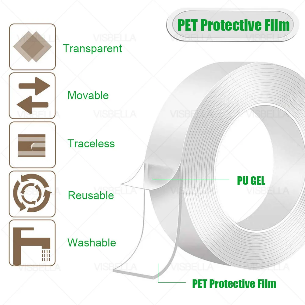 LUDUO Reusable Double Sided Tape Adhesive Waterproof Silicone No Trace Cleanable Removable Sticker Washable Transparent Tape